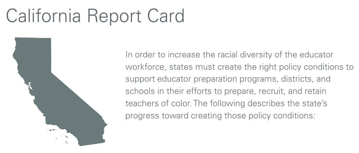 california report card